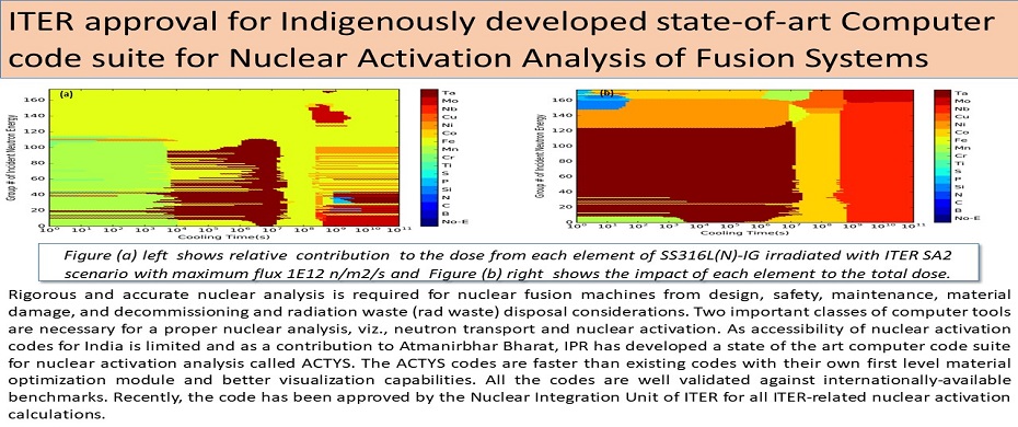 Slide1-HIDec2021