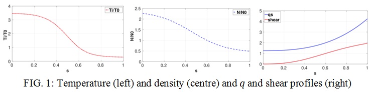 FIG. 1: Temperature (left) and density (centre) and q and shear profiles (right)