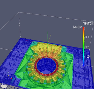 Neutron flux at weldment location2(x,y,z cordinates) based on paraview model