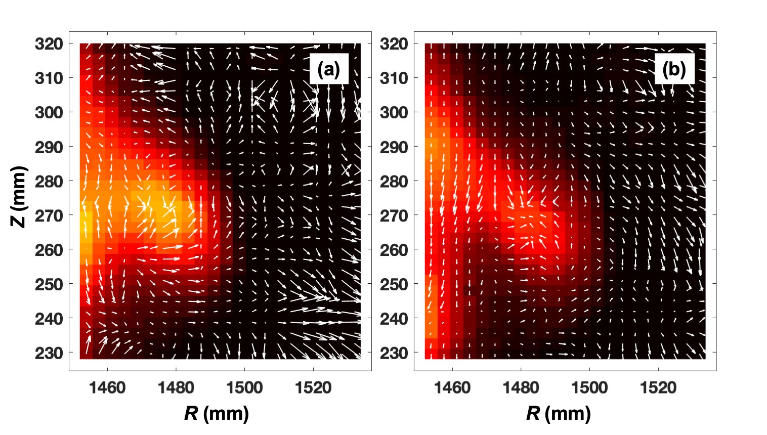 (a) and (b) are snapshots of the blob dynamics taken at the initial formation phase and fully developed phase respectively. These GPI images are superposed on quiver plots of the radial and poloidal velocities of the plasma.  (a) and (b) are 5$\mu s$ apart in time.