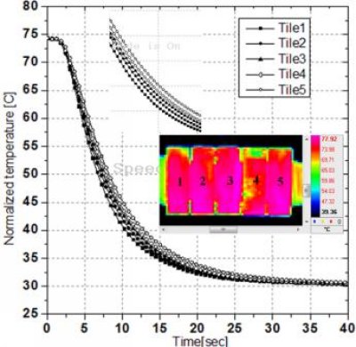 matlab 2012 portable full matlab 2012 portable full