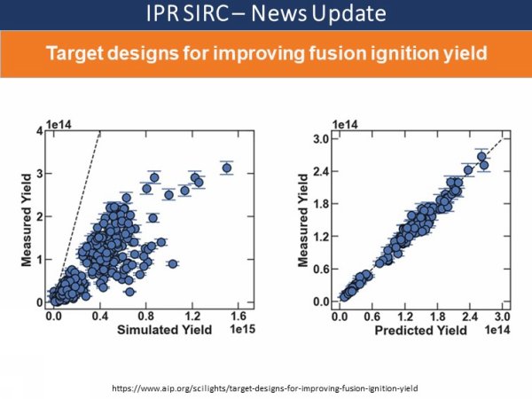 https://www.aip.org/scilights/target-designs-for-improving-fusion-ignition-yield~