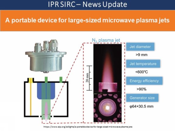 https://www.aip.org/scilights/a-portable-device-for-large-sized-microwave-plasma-jets~