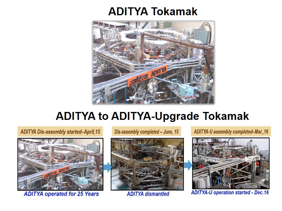 ADITYA-U-Slide1 ADITYA-U-Slide1
