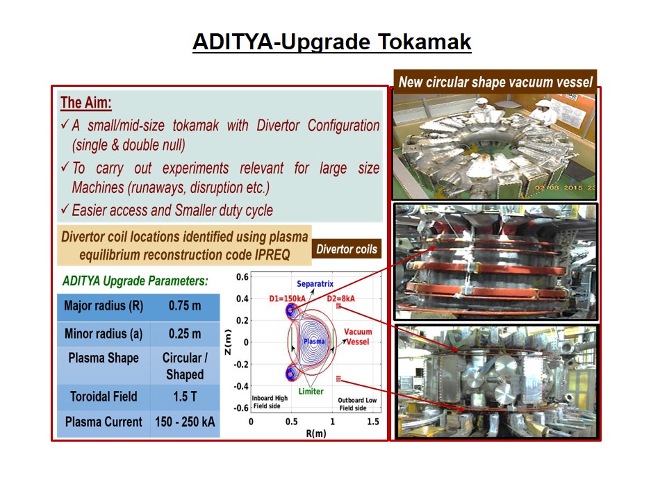 ADITYA-U-Slide2