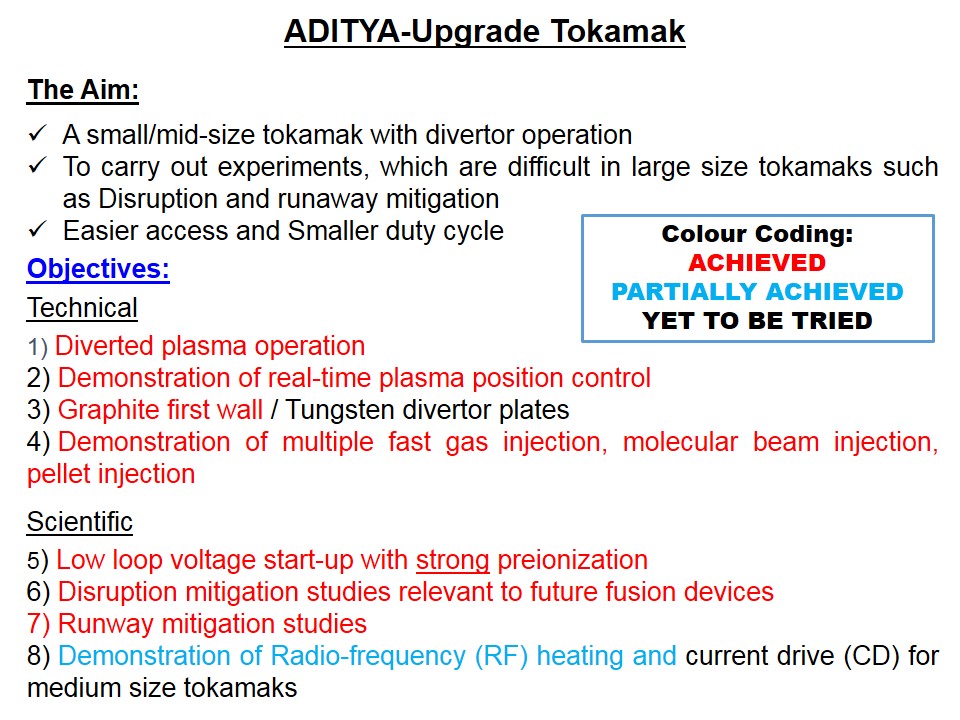 ADITYA-U-Slide3