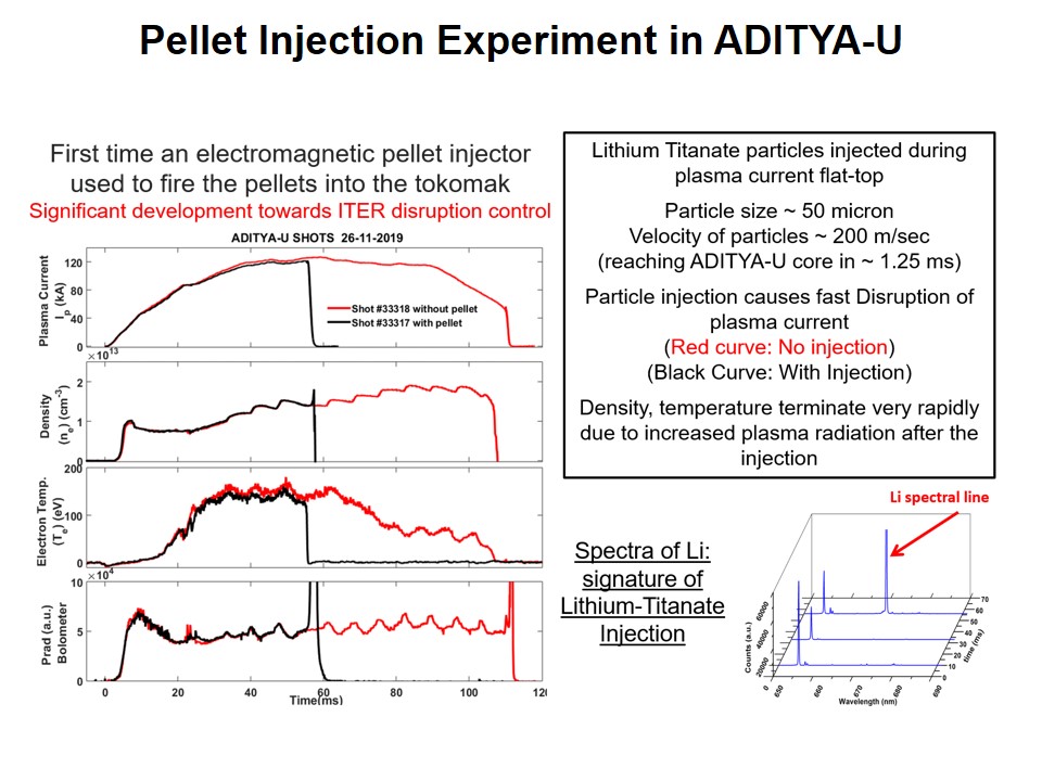 ADITYA-U-Slide8