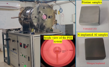 Plasma Surface Engineering